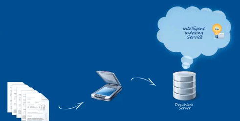 Video_Scannen_Intelligentindexing_EN_DE