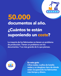 50.000 documentos al año. ¿Cuántos te están suponiendo un coste?