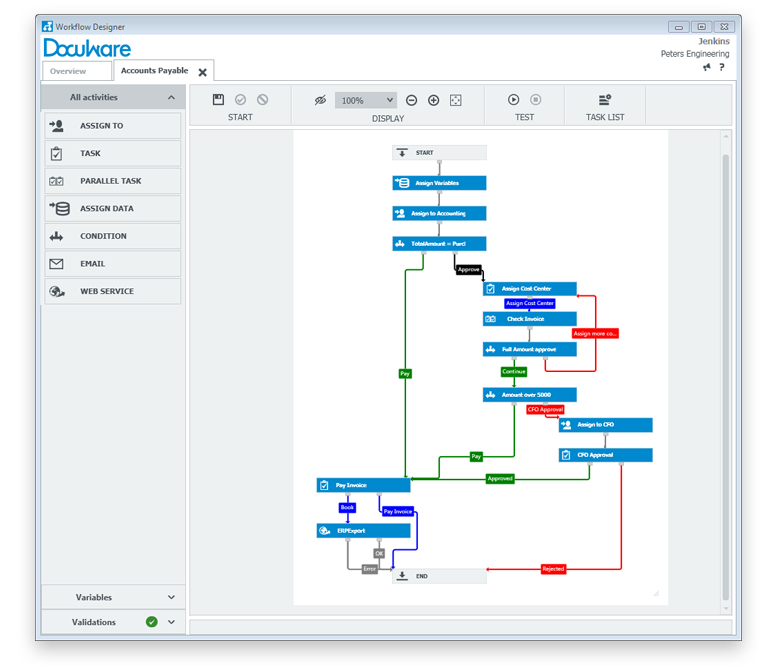 DocuWare Workflow Manager | Task Management and Process Automation