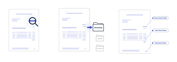 IDP-OCR