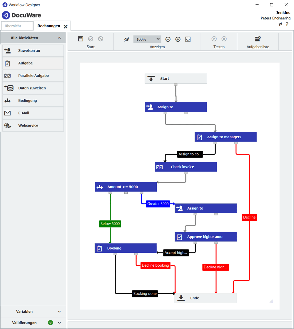 Im DocuWare Workflow Designer wird der Flussplan des Workflows erstellt, hier für den Rechnungseingang.