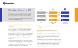 ProductInfo Connect to SAP Covershot(1)