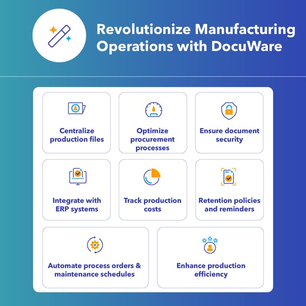 DocuWare infographic highlighting benefits for manufacturing such as centralizing production files, optimizing procurement, ensuring document security, tracking costs, enhancing efficiency and more.
