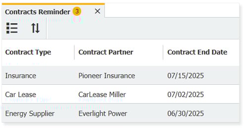 Contract Management EN