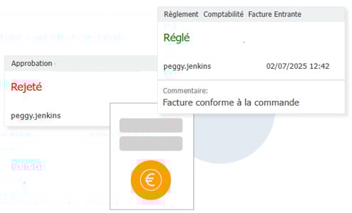Financial Reporting FR Financial Reporting FR