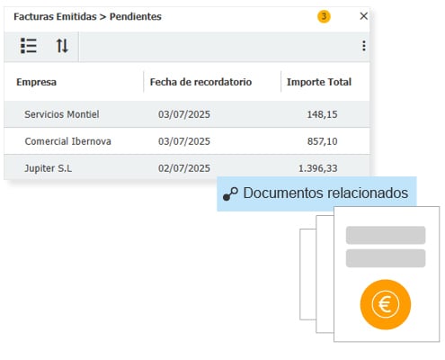 Receivables ES Receivables ES
