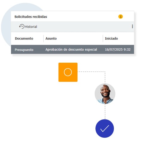 2_ES_Sales 2_ES_Sales