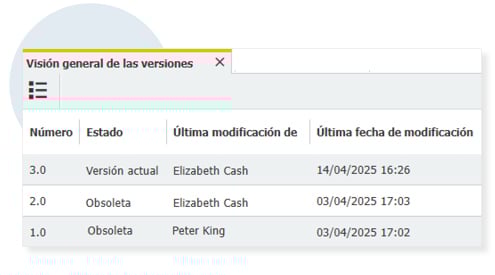 3_ES_Sales 3_ES_Sales
