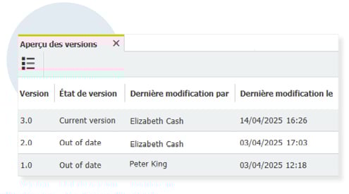 3_FR_Sales 3_FR_Sales