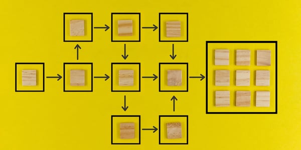 Flowchart on yellow background (1)