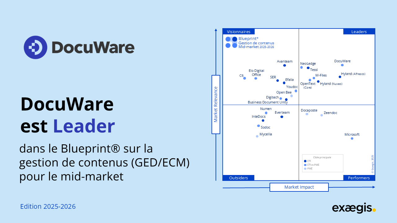 Blueprint - Gestion de contenus 2025 - Asset - DocuWare