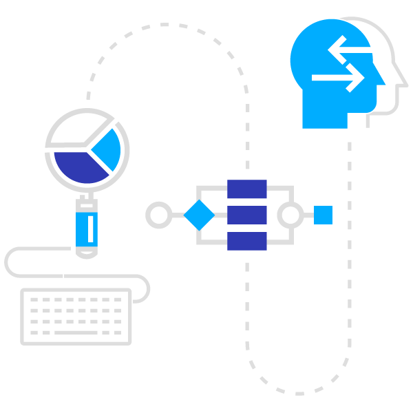 Automate Common Business Processes with DocuWare