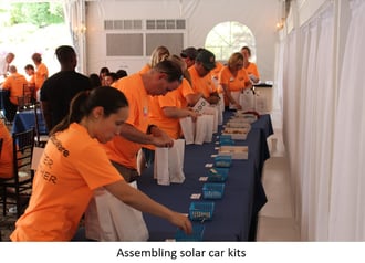 Assembling solar car kits