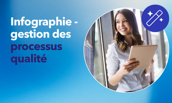 FR-Document Management - post3