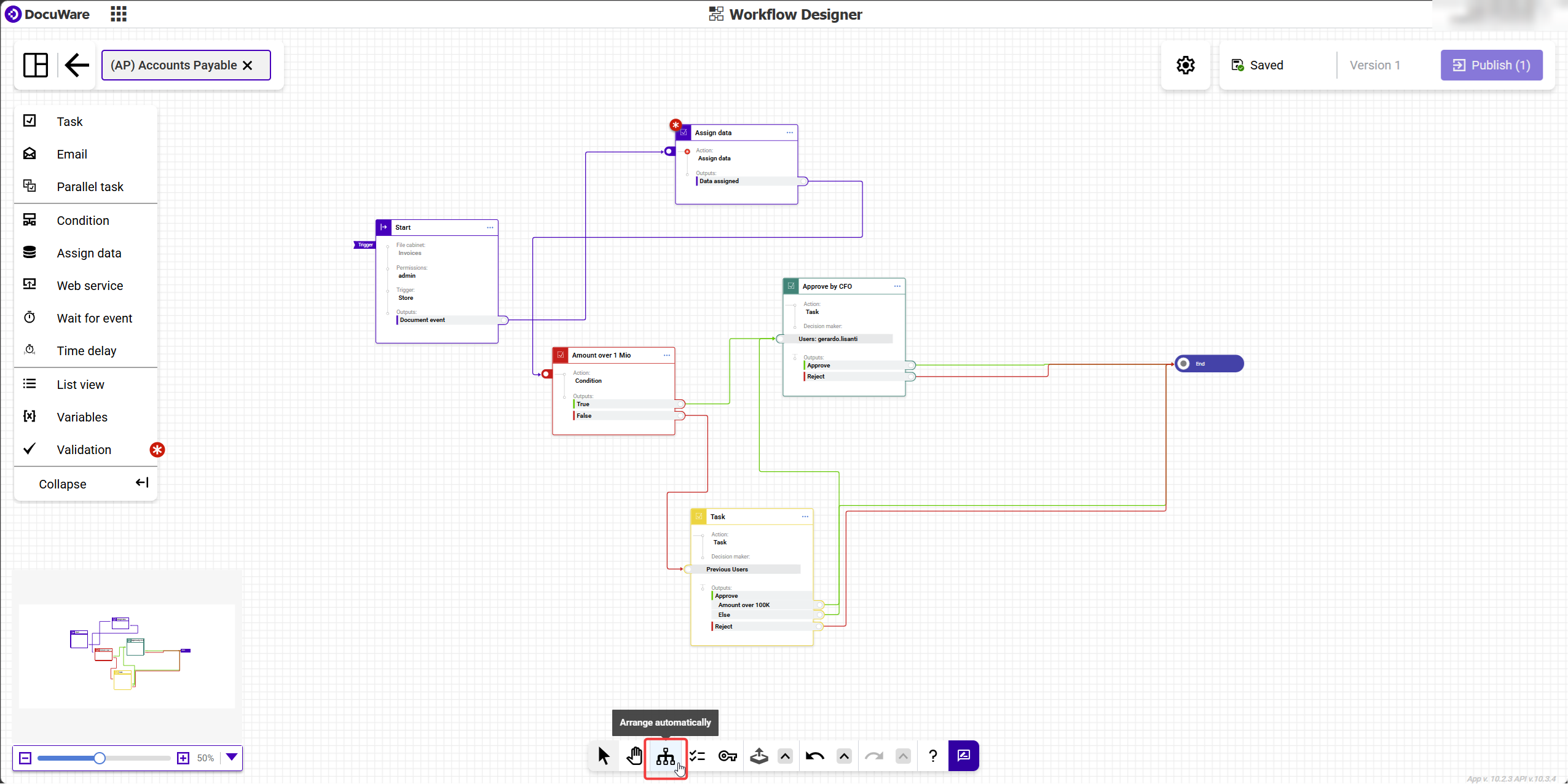 Workflow (1)