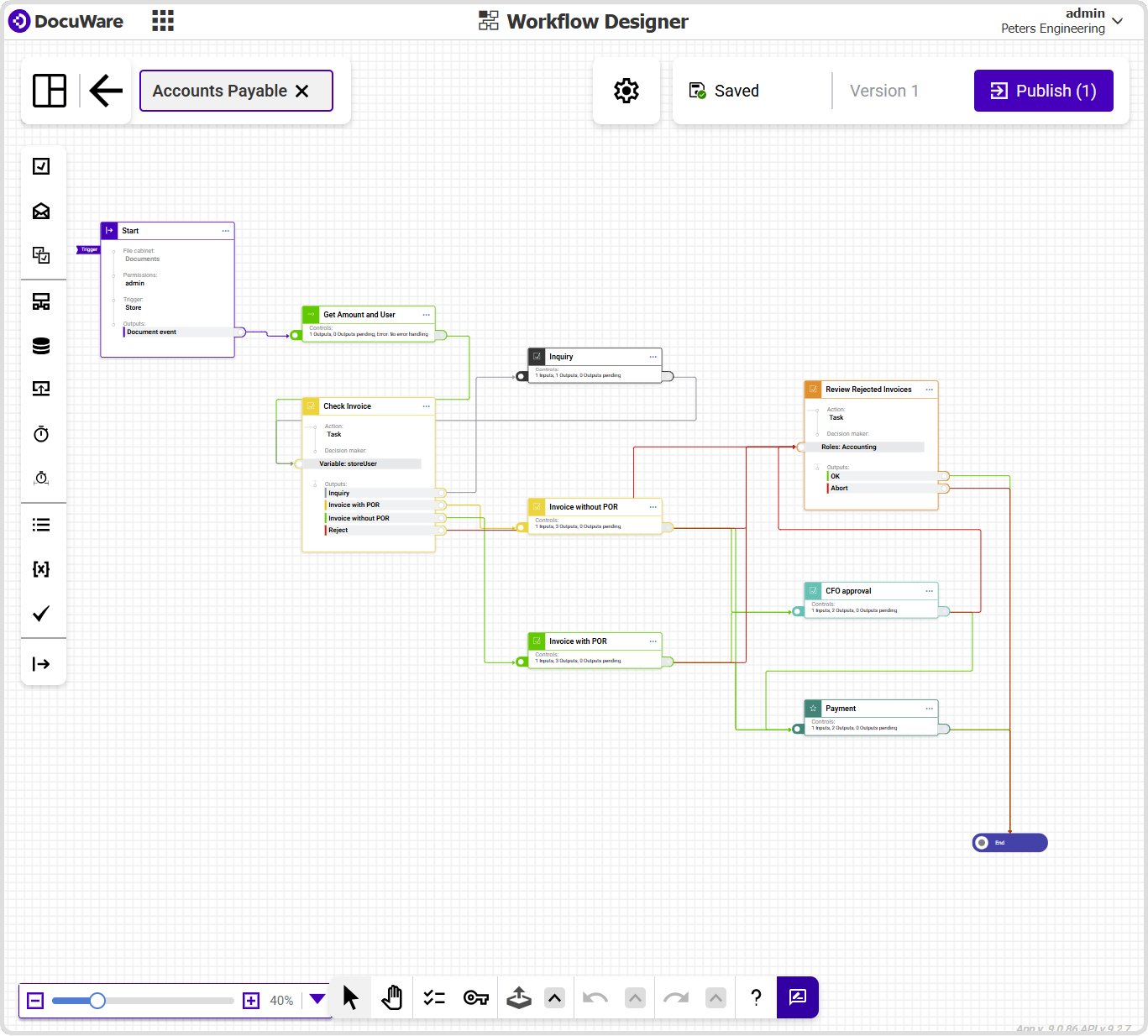 DocuWare Workflow Manager | Task Management and Process Automation