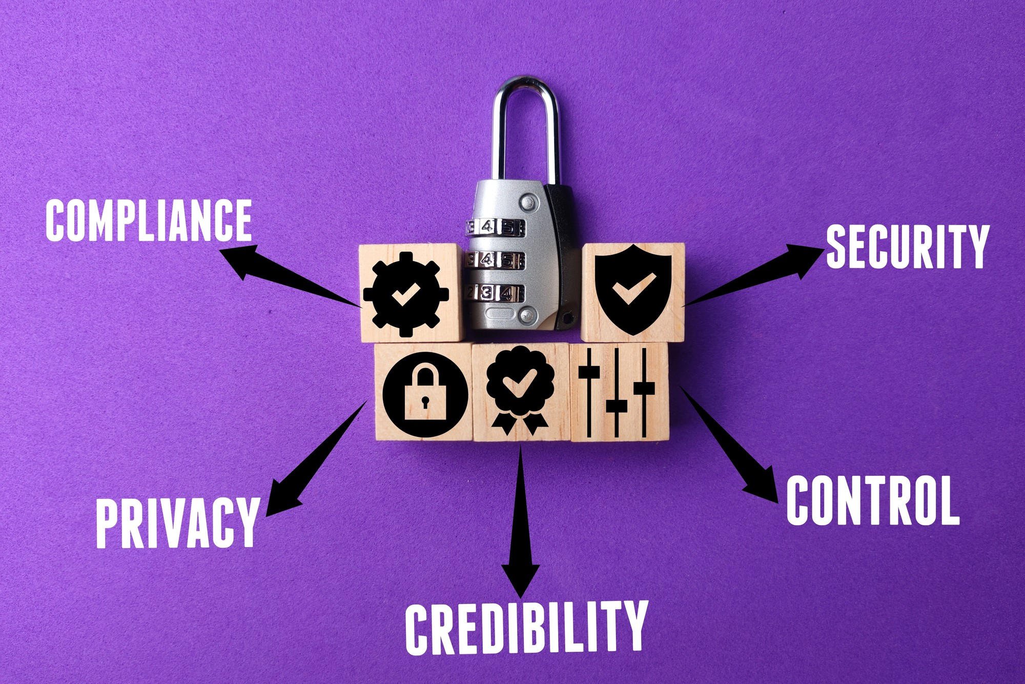 1 Words about compliance on purple background body