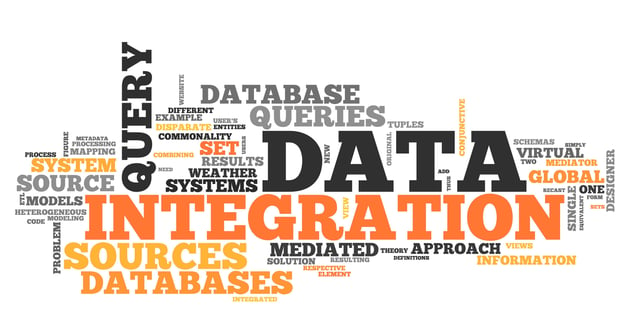 Breaking Down Silos word cloud cropped