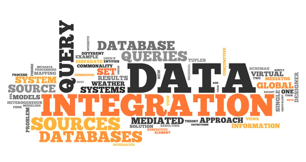 Word cloud with data integration wording in orange and black letters