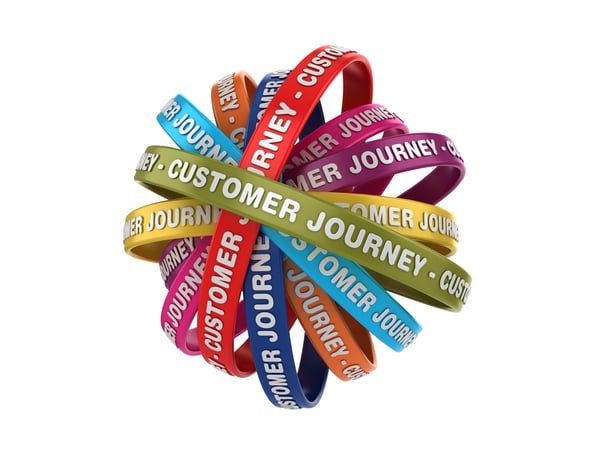 circle of multi-colored ribbons with the words customer journey