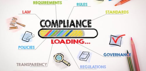Compliance illustration