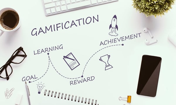 Gamification increase employee productivity with these steps:  Goal, Learning, Reward and achievement