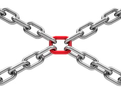 Chains around a central link