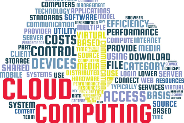 Nube de palabras sobre computación en nube