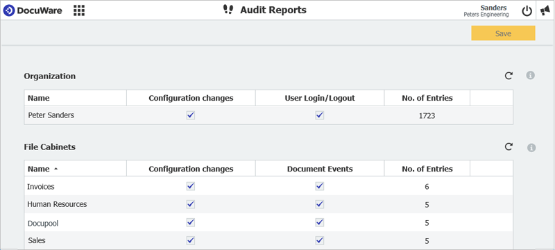 Audits on File Cabinet, Organization and System Levels