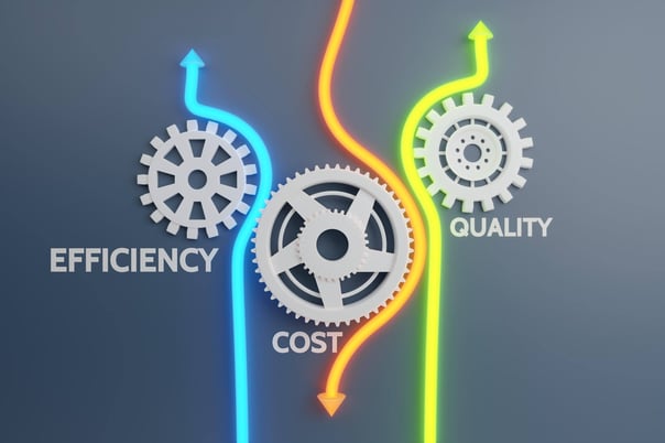 1 efficiency quality cost