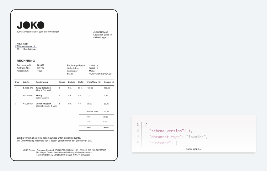 Accounting Accounting