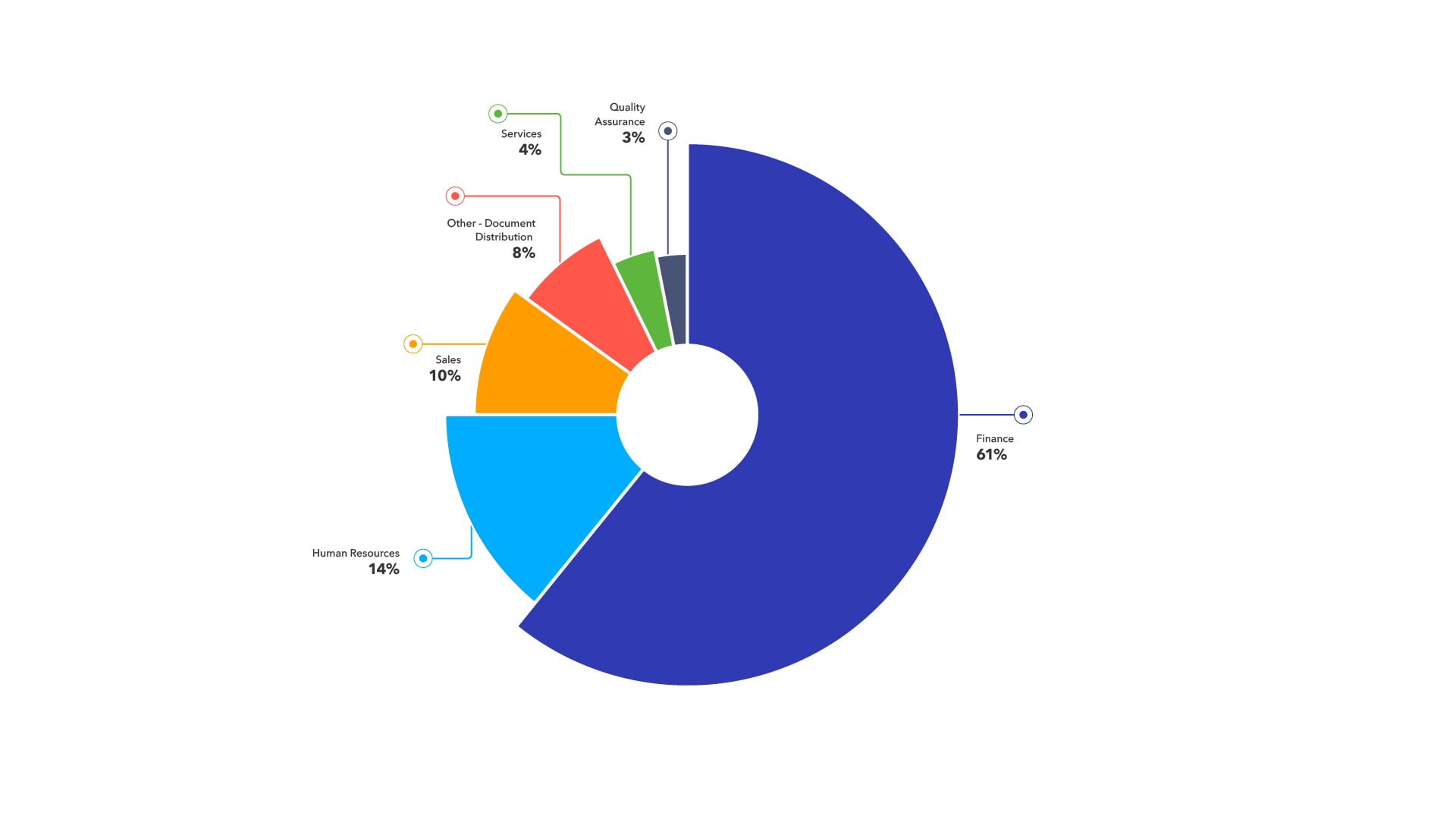 DW Diagrams Design Infographics 01-100