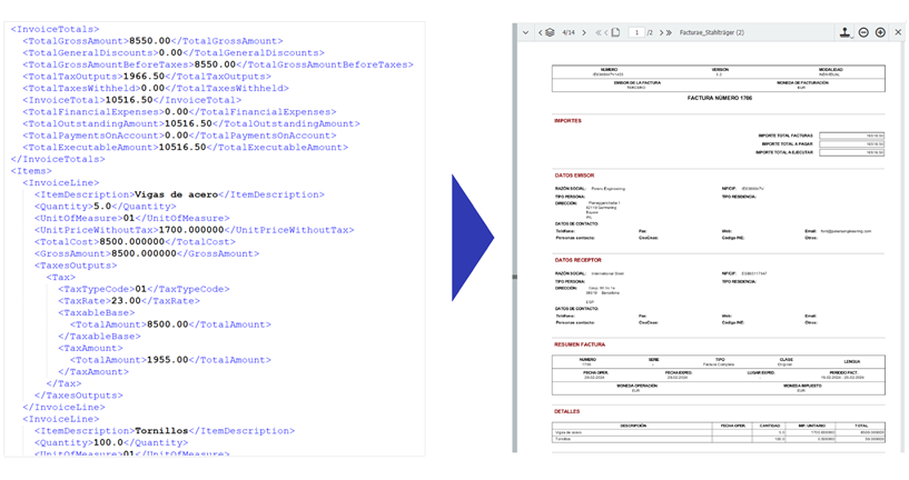 E-Rechnungen: Optimale Anzeige der Beispielrechnung