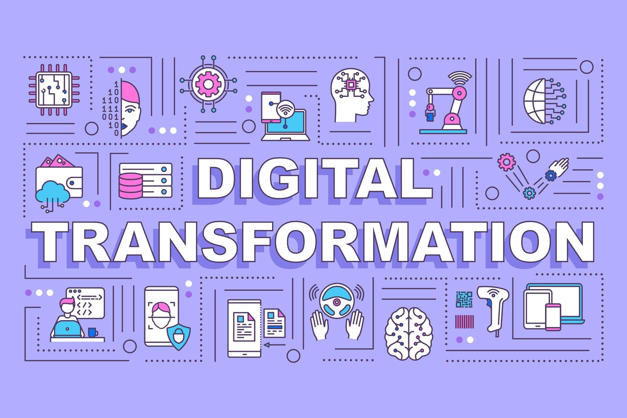 transformación digital pymes